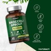 Broccoli Sprout Extract 18,000mg – High-Strength Activated Sulforaphane Supplement –