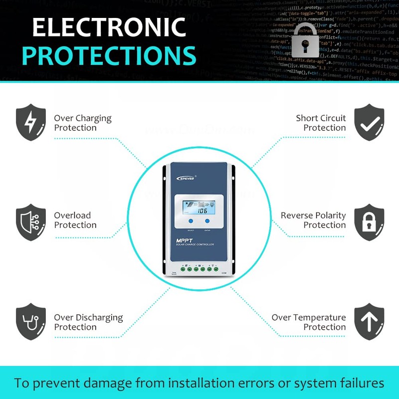 EPEVER 40A Solar Charge Controller MPPT Solar Panel Charge Controller