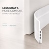 Door Draft Stopper, Self-Adhesive Under Door Sweep, 39.37-Inch Trim-to-Fit Strip