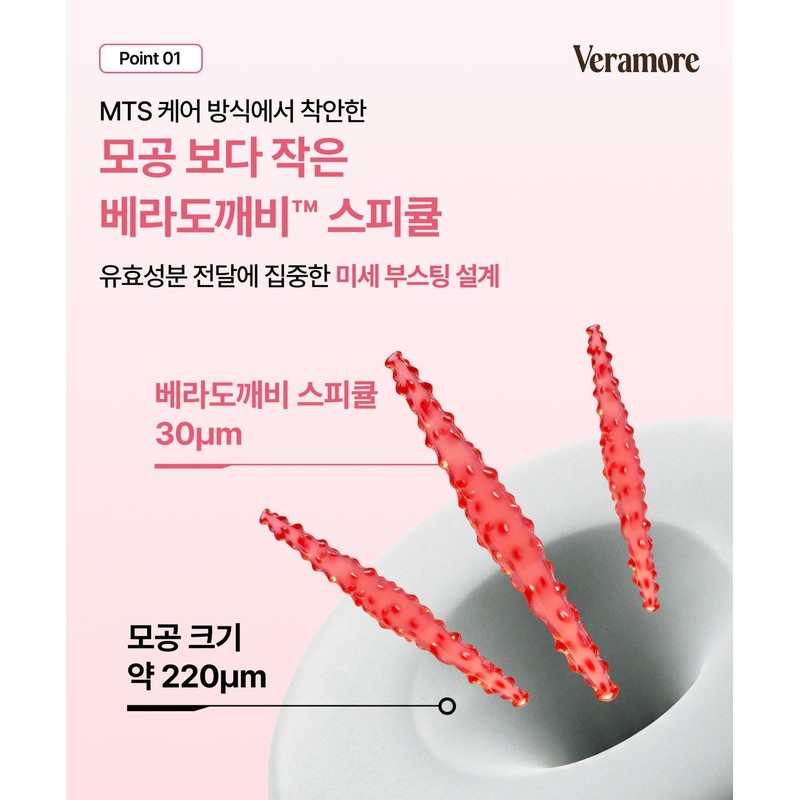 Veramore Pore Tightening Specule 300 Ampoule 50ml