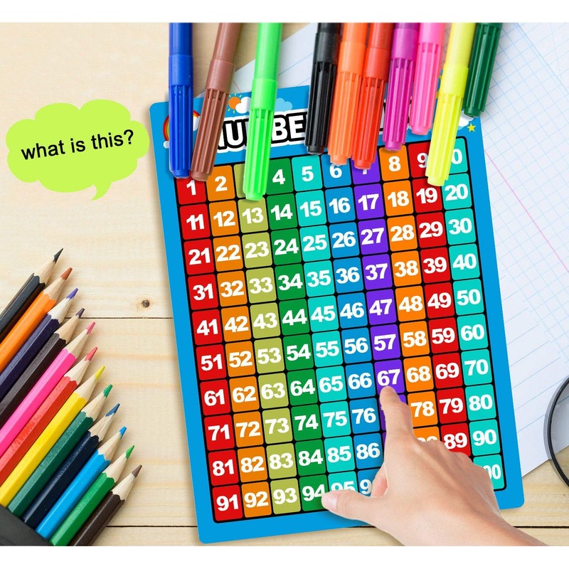 Bememo 3 Pieces Number 1-100 Charts Educational Preschool Posters Learning