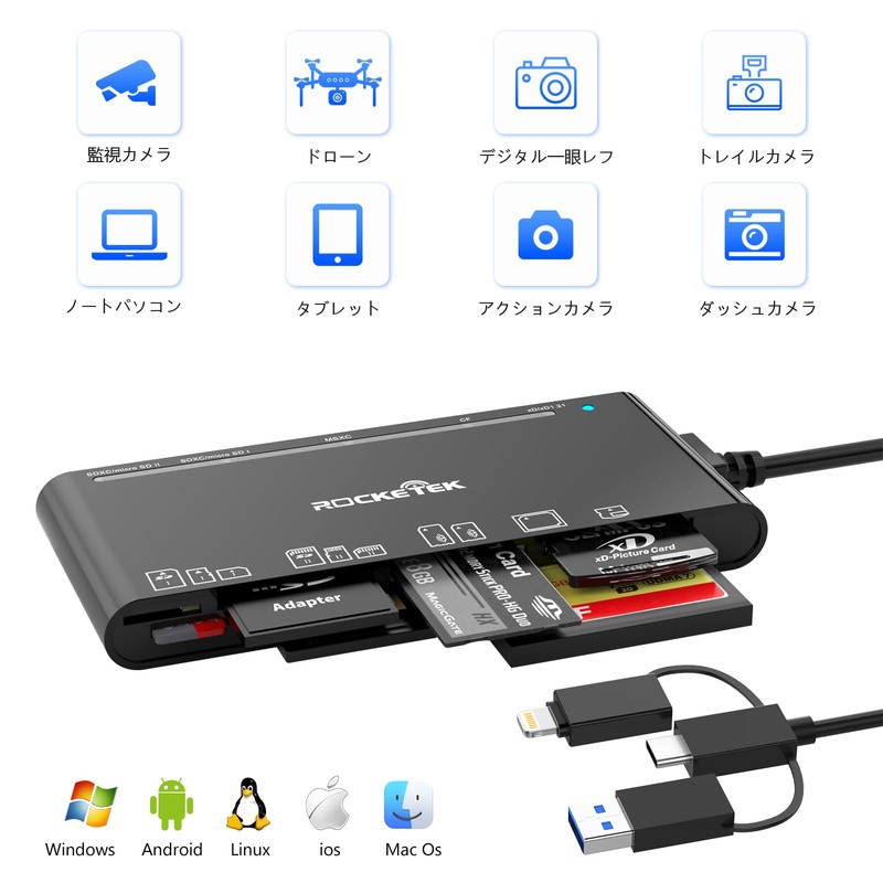 【Latest Improved Model】Quanlex 7 in 1 SD Card Reader Lightning/USB-C/USB-A