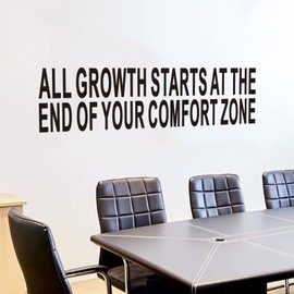 Inspirational Quotes Wall Stickers for Office: Motivational Gym School Classroom Garage Bedroom Vinyl Art Wall Decals - All Growth Starts 25" X 7"