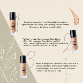 aden Fluid Foundation – 20ml – Sweat & Water Proof Full Coverage Foundation – Long lasting & High-Definition – No Fragrance & Sunscreen (03 Beige)