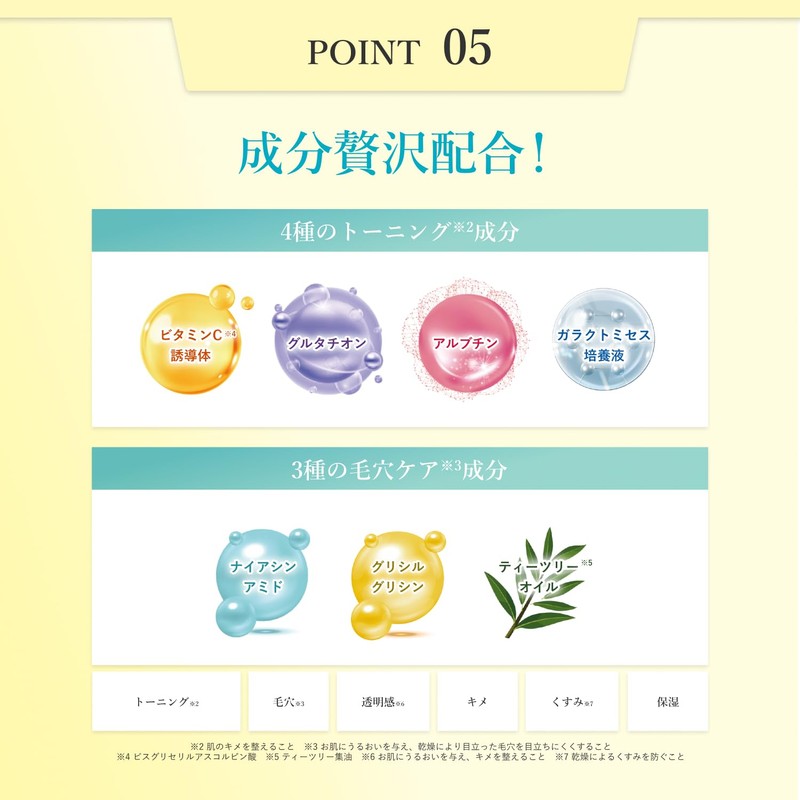 MEDIDERMA(メディダーマ) トーニングジェルマスク (30ml 4枚入り) 美容液ジェルin (ビタミンC アルブチン グルタチオン ガラクトミセス培養液 ナイアシンアミド)