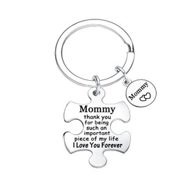 Mom Gift Mom Keychain Appreciation Keychain Gift for Mom Birthday Christmas from Son Daughter Gift for Mom Thank You Gifts (Mommy)