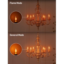 TORCHSTAR LED Flame Light Bulbs, Candelabra Flickering Fire Bulb, Candle Light for Halloween Christmas Party Decoration, UL Listed, 1800K Warm Yellow, Pack of 6