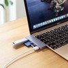 Sanwa Supply USB Type-C Hub (with Card Reader) USB-3TCHC18GY