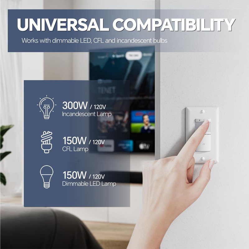 ECOELER Motion Sensor Dimmer Light Switch, in-Wall Electronic Dimmer with