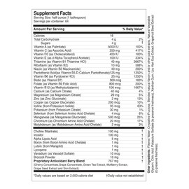 Life Solutions Super Multivitamins and Minerals - High Potency Liquid Vitamins | Advanced Liquid Multivitamin Formula for Overall Health | Essential Multivitamin and Mineral Supplement 32 oz