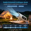 Acotobow Clip On Handheld Turbo Fan with Flashlight and Cooling,