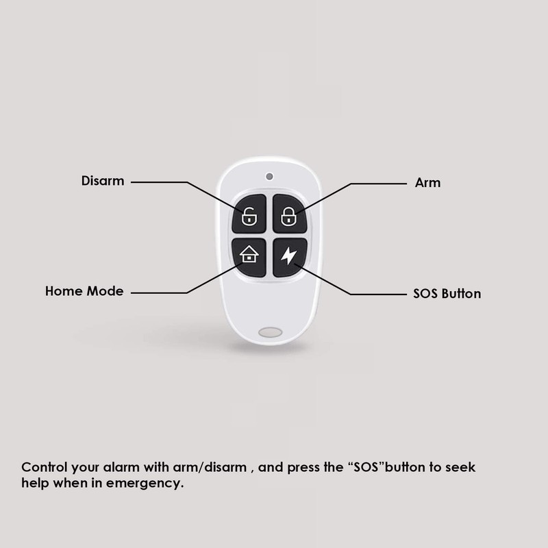 AGSHOME Remote Control (2 Pack) White - Hub Required