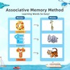 Felly Animal Alphabet ABC Fridge Magnets Educational Toy, 26 Magnetic