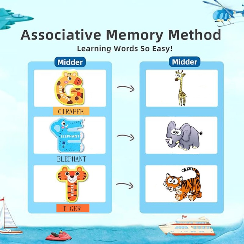 Felly Animal Alphabet ABC Fridge Magnets Educational Toy, 26 Magnetic