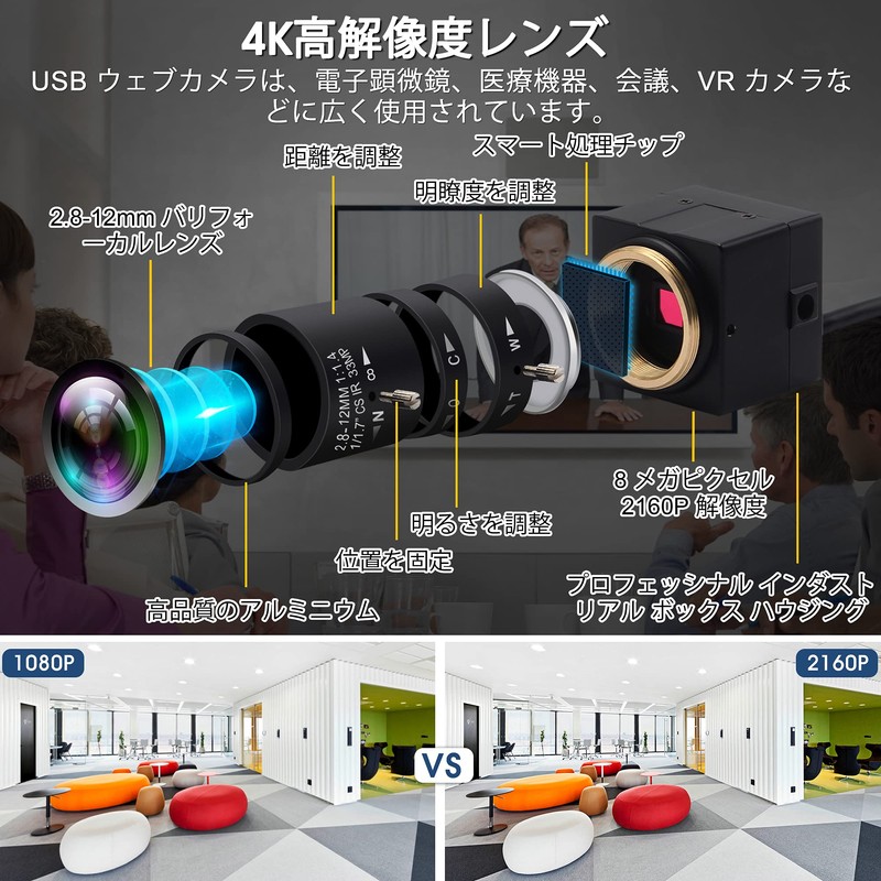 ELP Ultra HD 4K Zoom Webcam Wide Angle Optical Varifocal