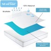 Twin Mattress Protector, Premium Waterproof Mattress Cover, Breathable Soft Deep