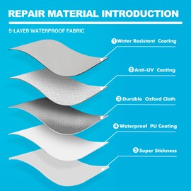 BOATPRO Boat Cover Repair Kit, 600D Super Stick Self-Adhesive Boat Cover Patch Repair Kit for Repairing Pool Cover, RV Cover, Awning, Waterproof Heavy Duty Canvas Repair Kit Gray, 15" x 5",2 Pcs