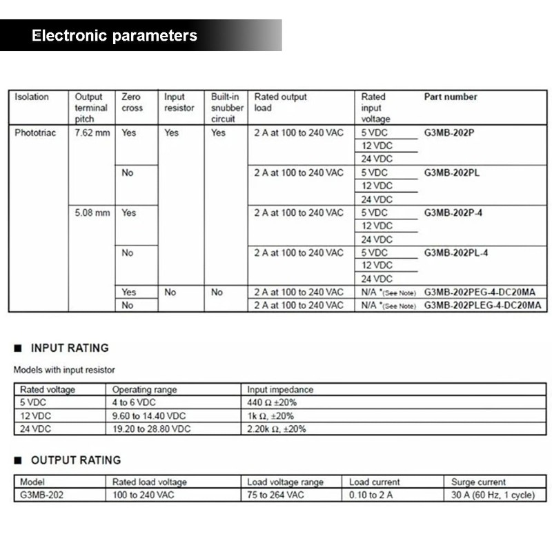 Youmile 6 pcs G3MB-202P Solid State Relay Module DC-AC PCB