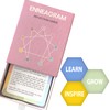 Enneagram Reflection Cards: Type 1 - Positive Affirmations, Meaningful Questions,