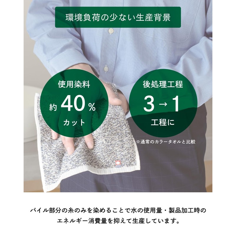 TAVARAT Towel Handkerchief, Handkerchief, Men's, Gift, Individual Packaging, Imabari, Hand
