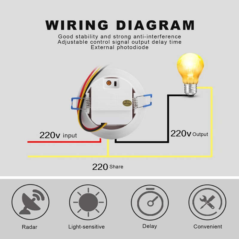 Microwave Sensor Switches Radar Induction Control Equipment TDL-9961J 3.7GHz AC85‑
