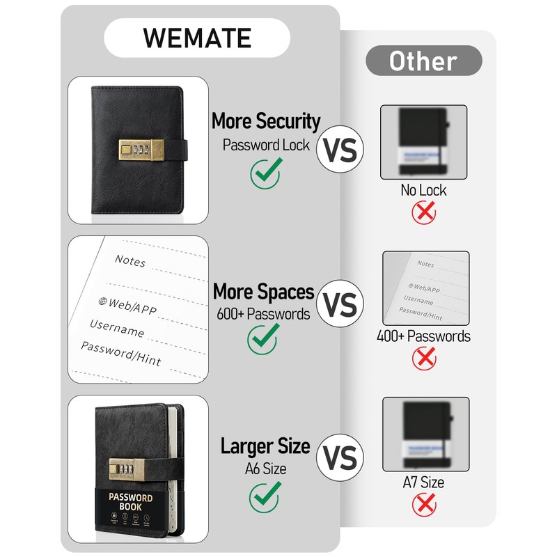 WEMATE Password Book with Lock, Password Book with Alphabetical Tabs