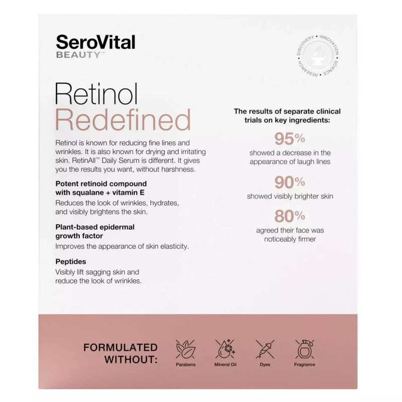 SeroVital RetinAll Daily Serum, Potent Retinoid Compound 1.0 Oz, 2-pack