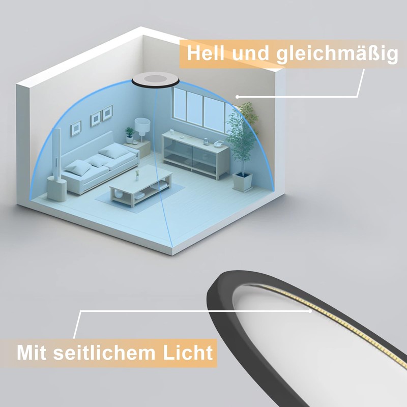 ZMH Ceiling Light LED Ceiling Light Bathroom - Diameter 18