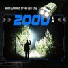 JETBeam E26 Flat Tactical Flashlight 2000 LM with White Green