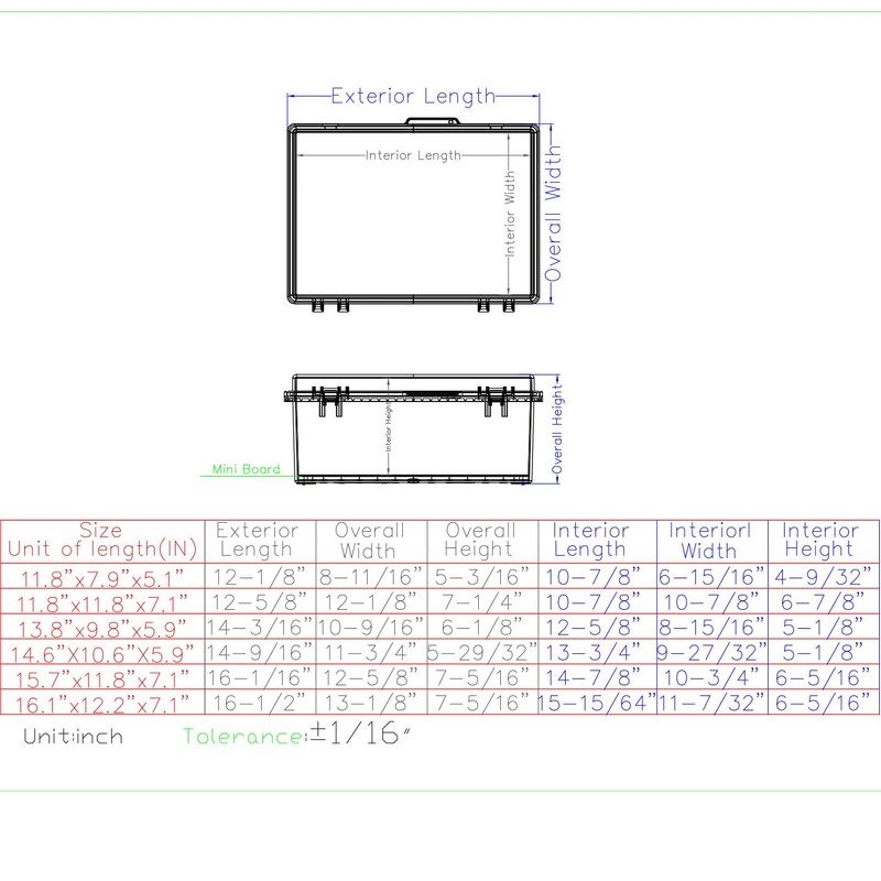 Outdoor Waterproof Box,IP67 ABS Junction Box Electrical Enclosure with Stainless
