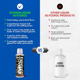 Evogen Evp Aq 16 Oz (16-32 Serv) Victory Punch