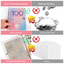 100 Envelopes Money Saving Challenge, 2024 New & Shiny 100 Envelope Challenge Binder, Easy and Funny Way to Save $5,050 Budget Planner, 100-Day Envelope Challenge Kit Money Saving Binder
