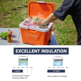 EchoSmile Ultra-Light Portable Cooler 20L/21qt, Outdoor Insulated Ice Chest Box