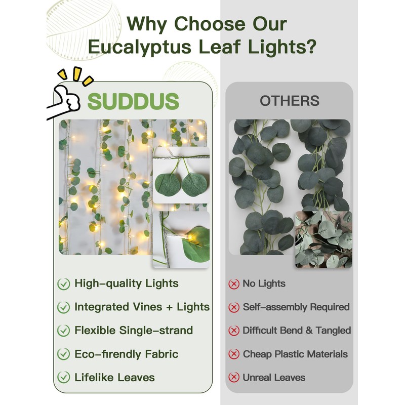 suddus Vines with Lights Plug in, 33ft 100 LED Eucalyptus