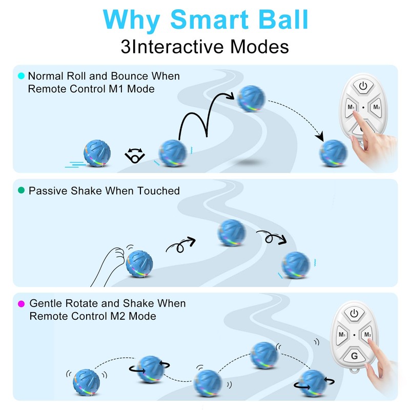 Bolpetizo Dog Toys Dog Ball, Durable Motion Active Rolling Balls