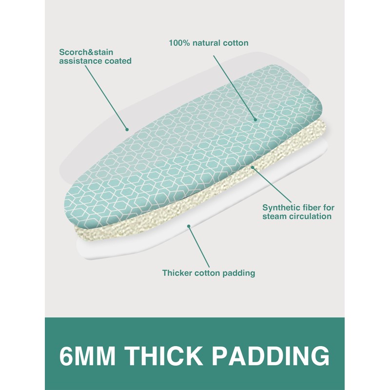 SUNKLOOF Extra Wide Ironing Board Cover and Pad,18X49 Reflective Silicone