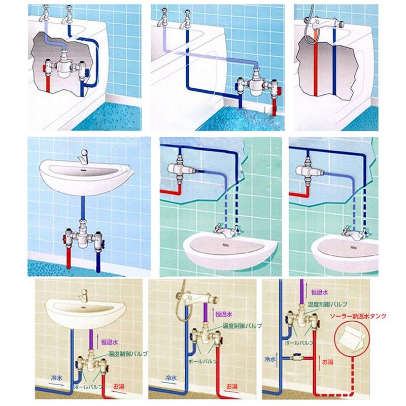 Thermostatic Mixing Valve Kiser Mixing Hot G1/2" Faucet Temperature Control