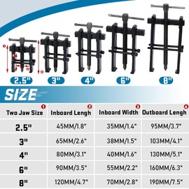 Hypertune Herramienta universal de extracción de engranajes de rodamiento de dos mandíbulas de 4 pulgadas, herramienta de extracción de engranajes de rodamientos de acero al carbono, bomba ajustable, kit de extracción de poleas de mano