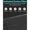 Leemone 411i Max & 411a Max SmokeBlock Replacement Filter Compatible