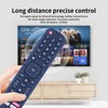 EN2BI27H Replacement Remote Control for Hisense TV Compatible with 40AE5000F