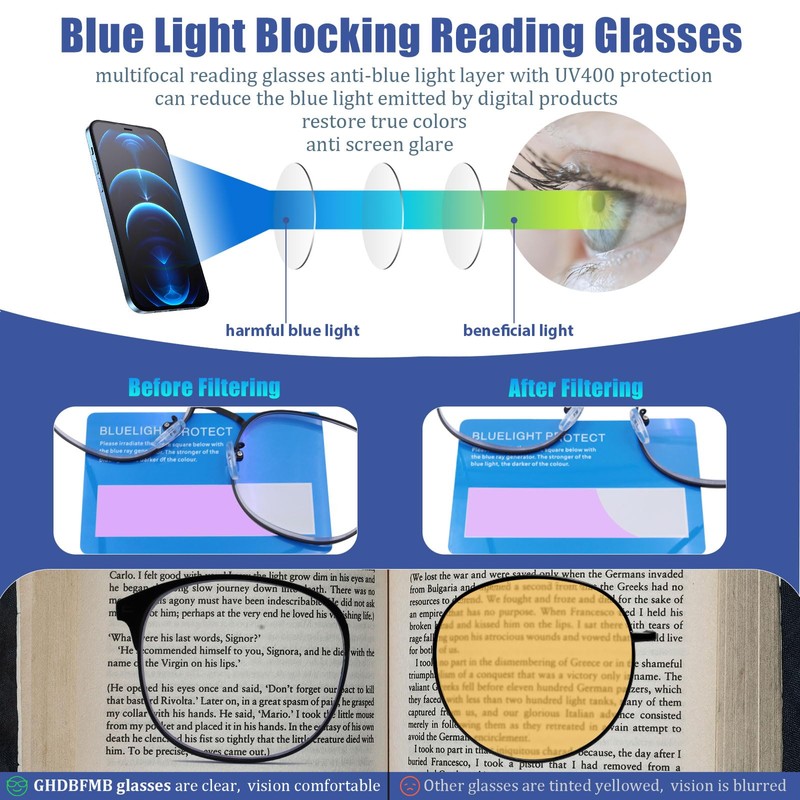 GHDBFMB Men Photochromic Progressive Multifocus Reading Glasses Blue Light Blocking