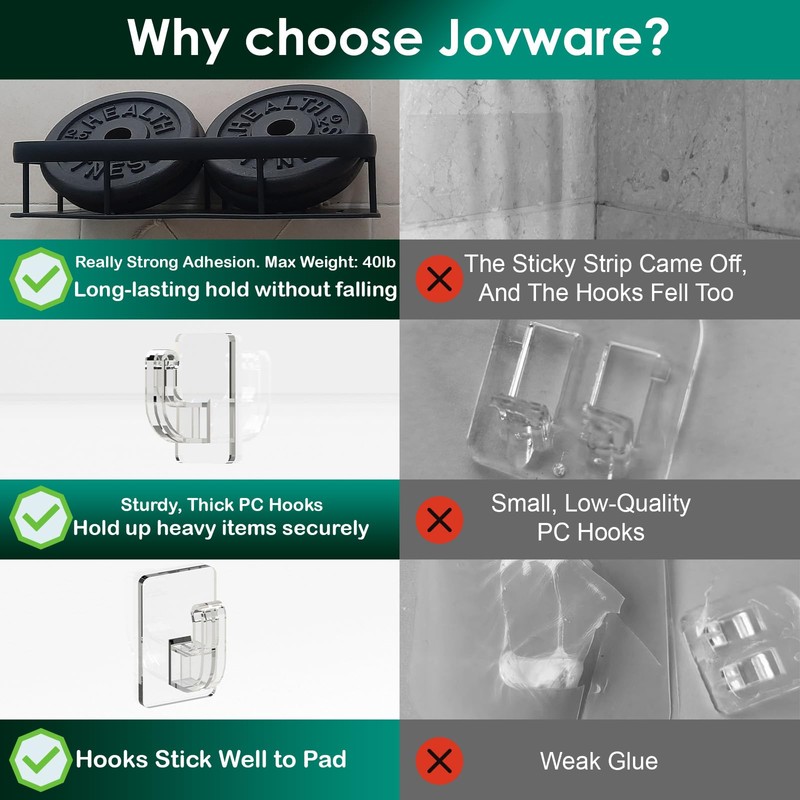 Jovware Shower Caddy Adhesive Replacement Stickers for Organizer and Shelf,