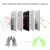 Activated Carbon 5-Layer PM 2.5 Filter, Replacement of The Mask
