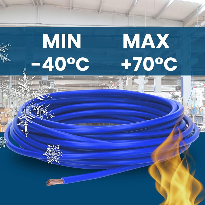 Kalitec 10 m H05V-K 1 mm² Dark Blue Wiring Cable