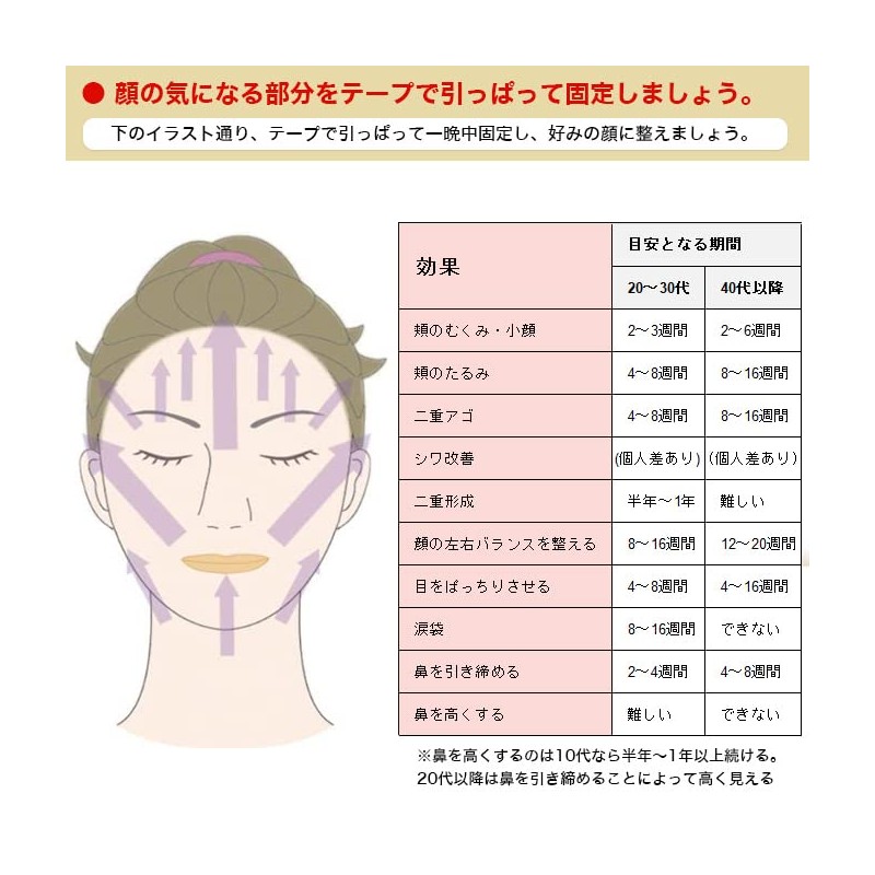 Hippalon Face M (64 Pieces, 1 Month Supply) Face Training