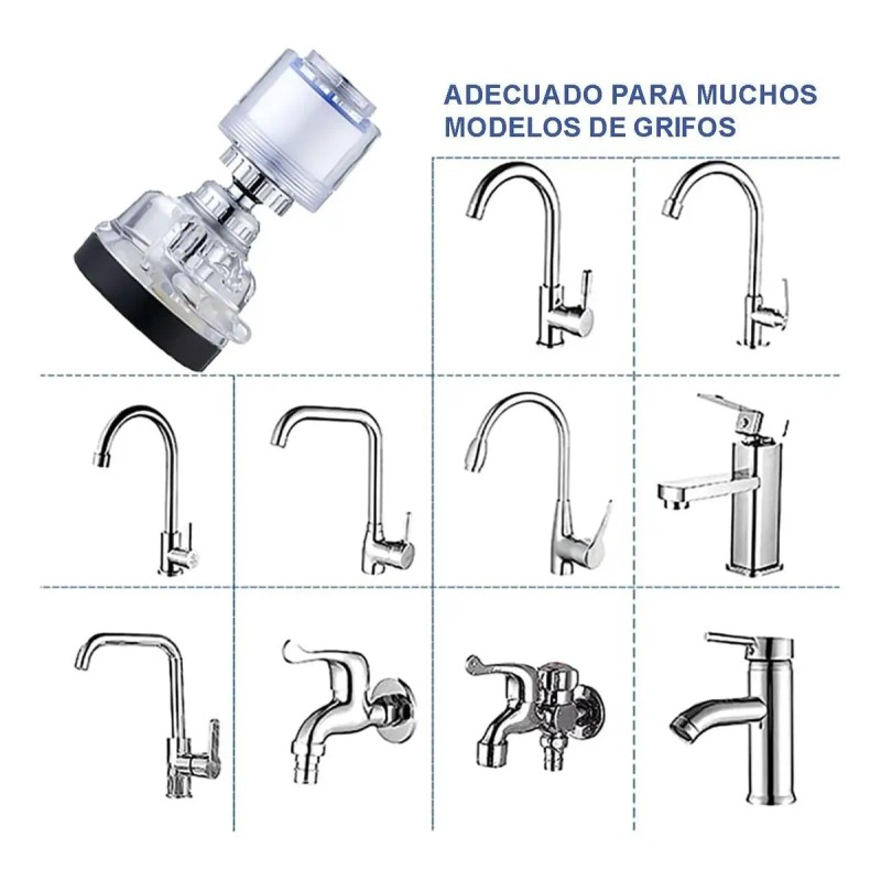 Filtro De Agua Para Llave, Purificador, Elimina Fluoruro Nud Nude
