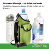 Smooth Trip AquaPockets Water Bottle Holder - Insulating Neoprene Water