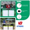 Lrjrizzo Baseball Dry Erase Coaches ClipboardBaseball Dry Erase Coaching Board