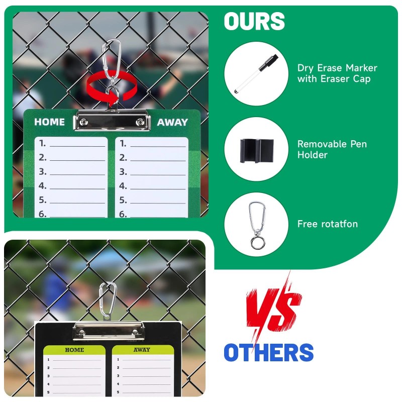 Lrjrizzo Baseball Dry Erase Coaches ClipboardBaseball Dry Erase Coaching Board