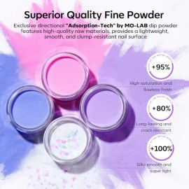 Modelones 4 Colores Dip Powder Nail Starter Kit, 2023 Spring                                                                                          